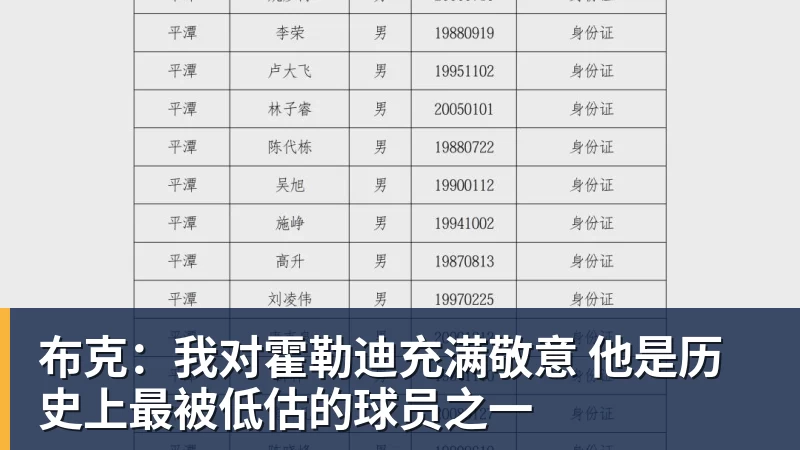 九游体育布克:我对霍勒迪充满敬意 他是历史上最被低估的球员之一